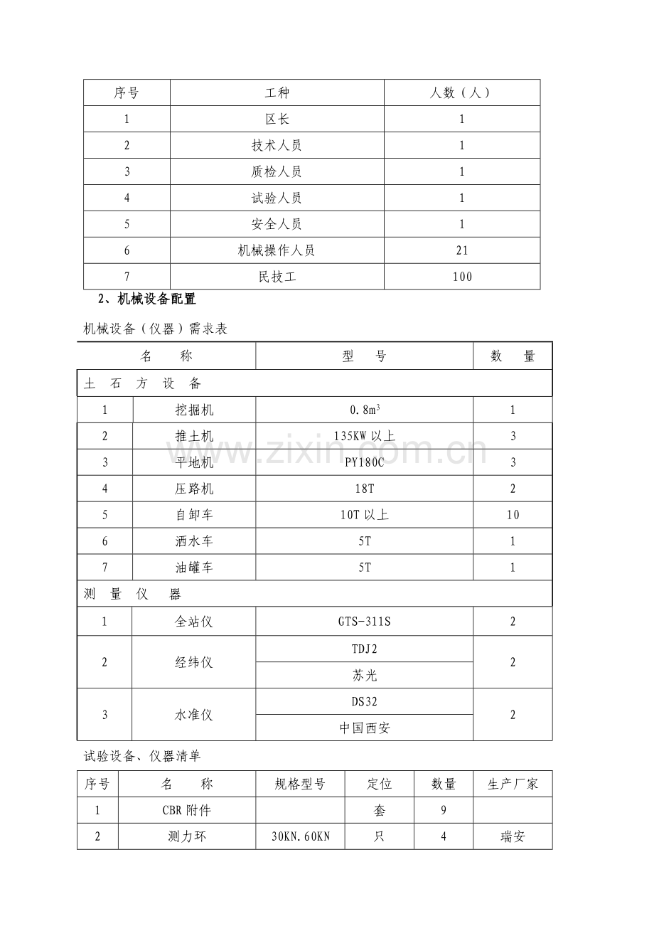 96区路床填筑施工方案.docx_第2页