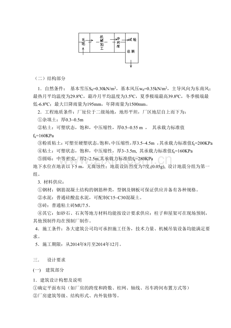 鼎丰金工装配车间设计—设计计算书.docx_第3页