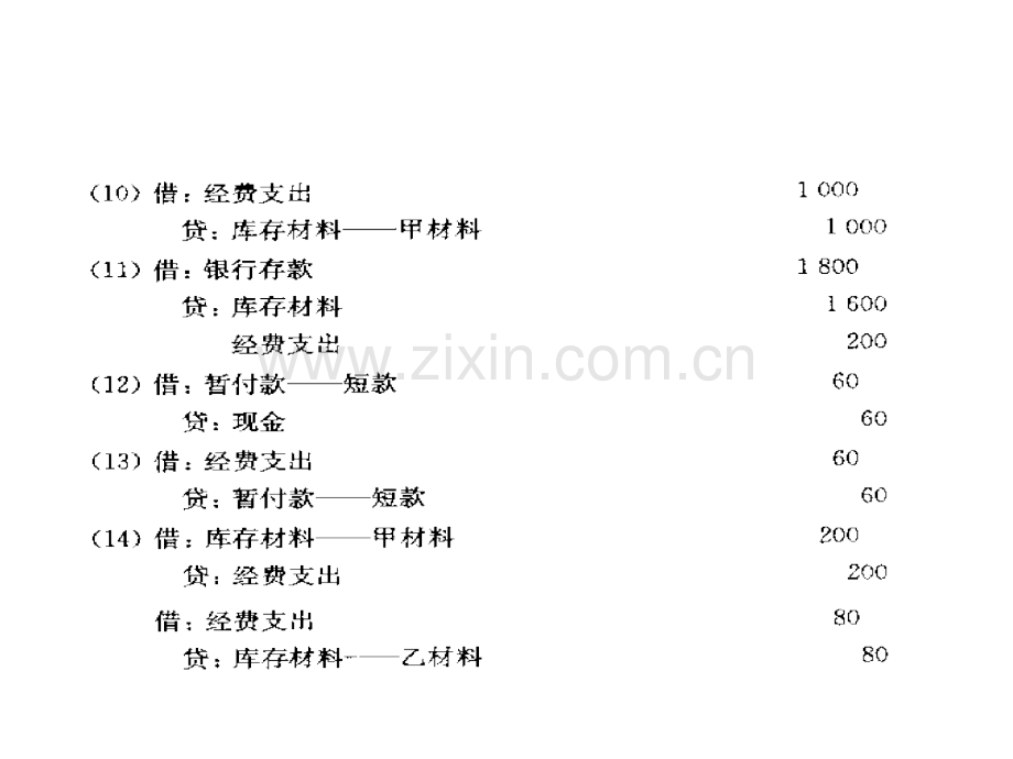 行政单位会计报表习题答案与复习.pptx_第1页