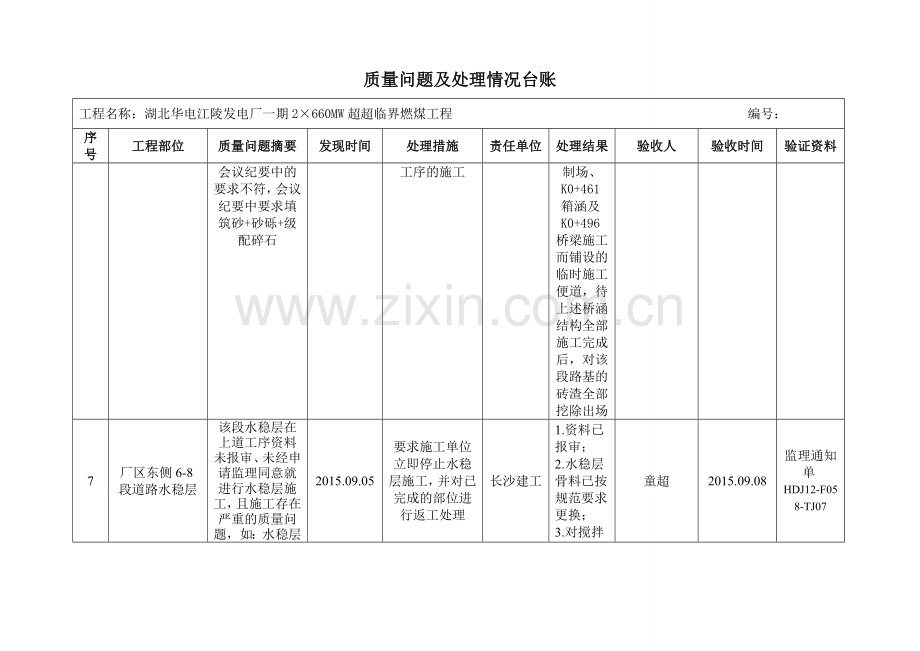 质量问题处理台账.doc_第3页