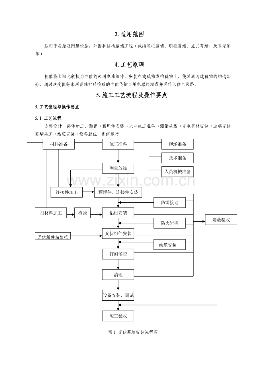 光伏幕墙施工工法.docx_第2页