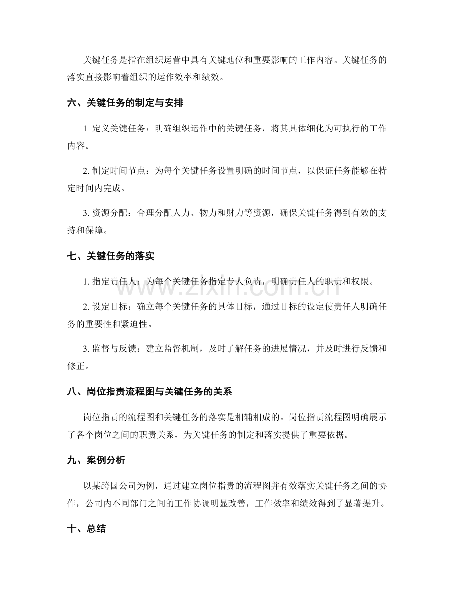 岗位职责的流程图与关键任务落实.docx_第2页