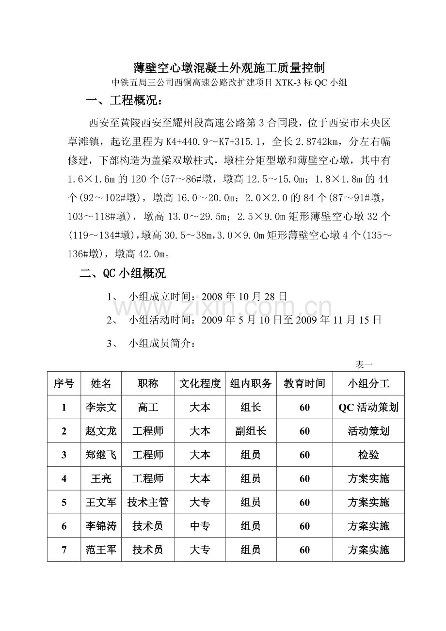 薄壁空心墩混凝土外观施工质量控制.docx_第1页