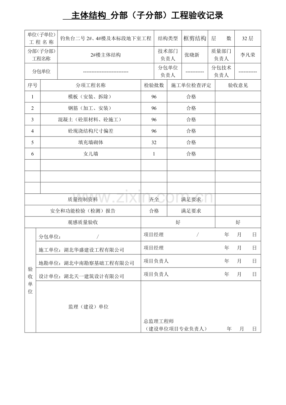 分部分项工程验收记录.doc_第1页