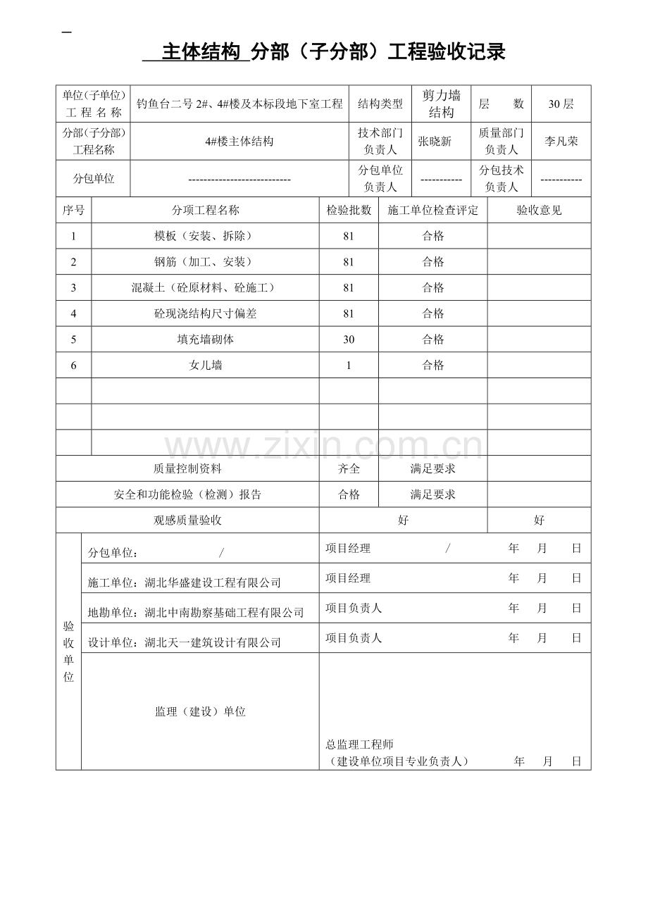 分部分项工程验收记录.doc_第2页