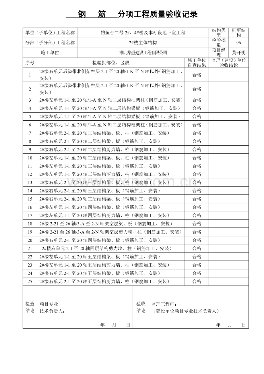 分部分项工程验收记录.doc_第3页