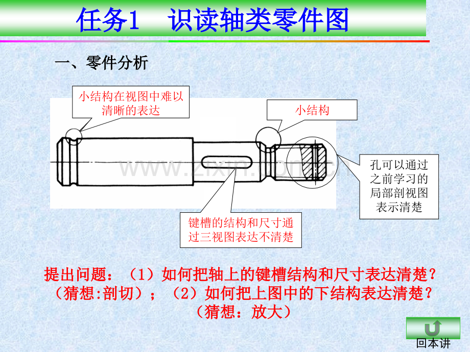 举例任务1识读轴类零件图.pptx_第2页