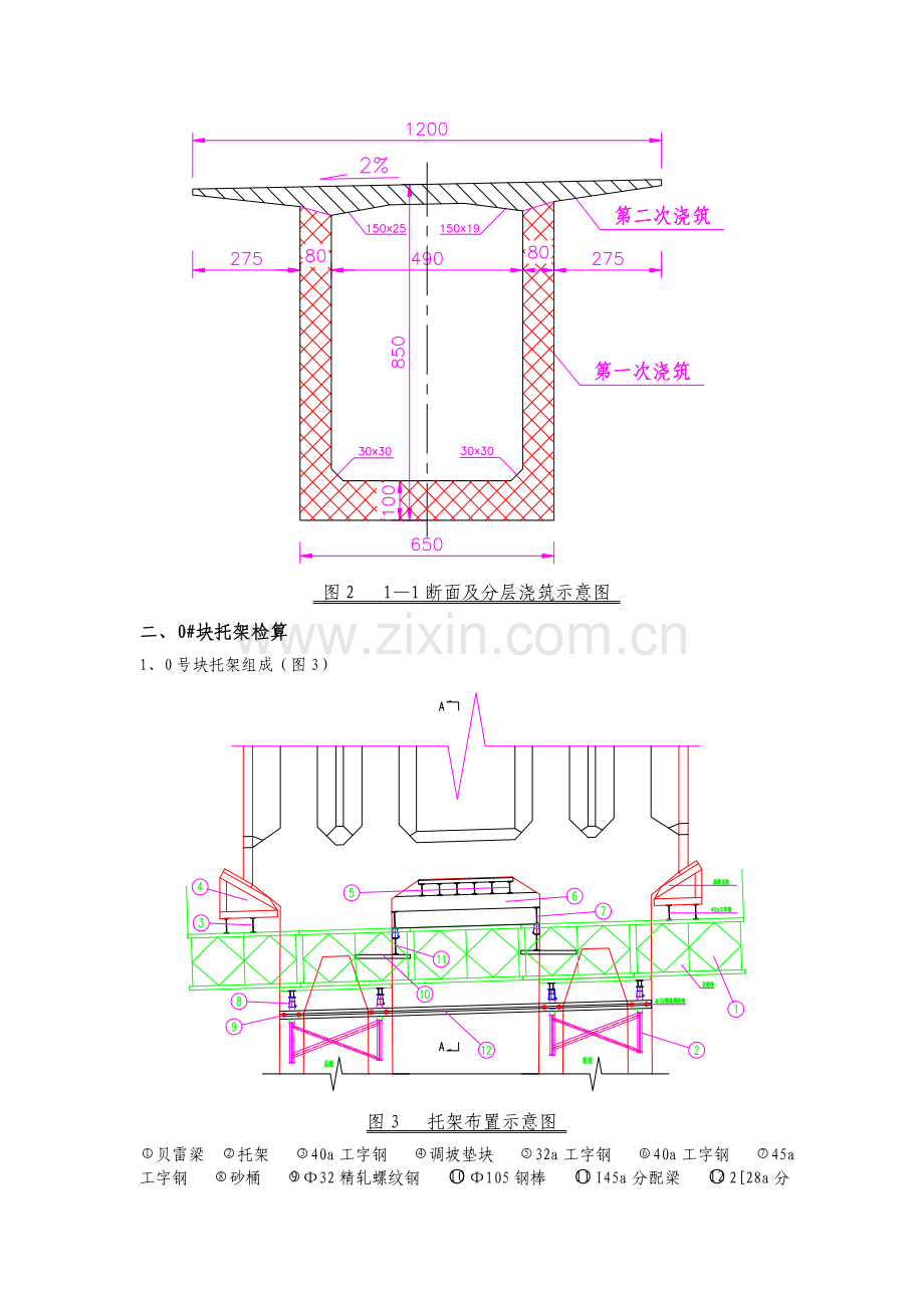 刚构桥0号块施工方案.docx_第2页