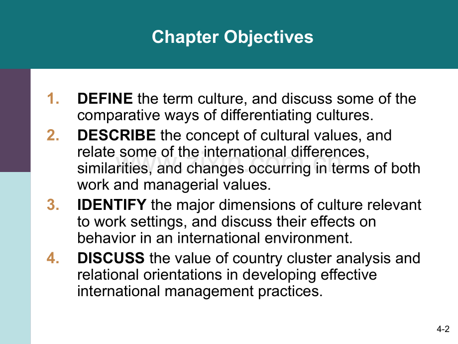 ChapTheMeaningsandDimensionsofCultureInternationalManagementCultureStrategyandBehavior国际企业管理文.pptx_第2页