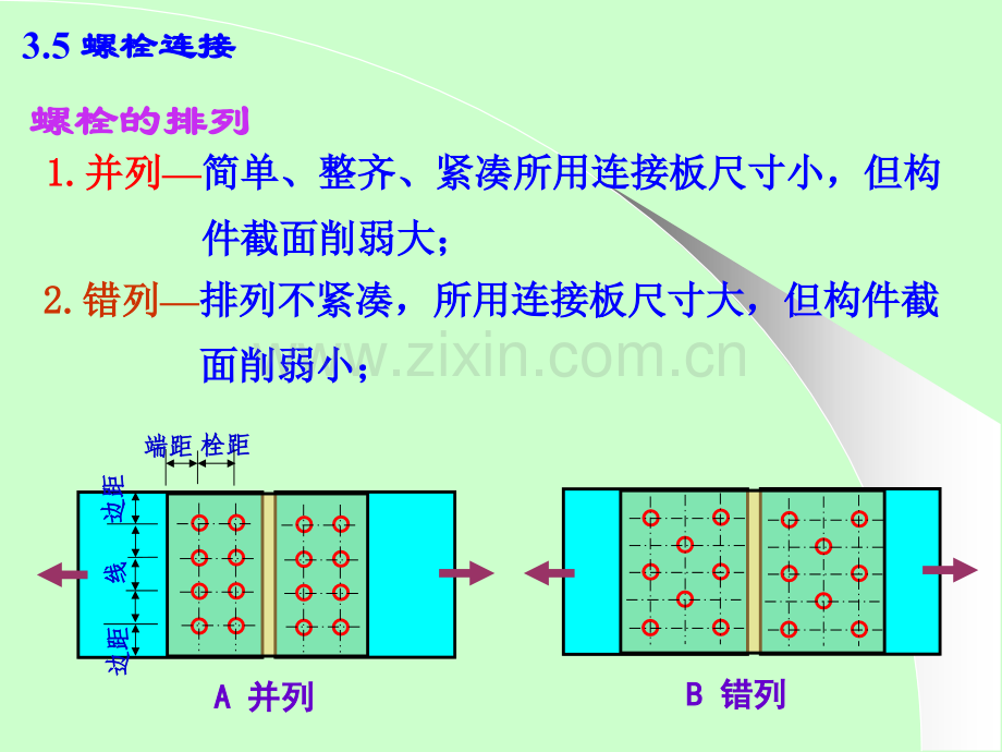 第三章-钢结构的连接-普通螺栓连接2011914926.pptx_第1页