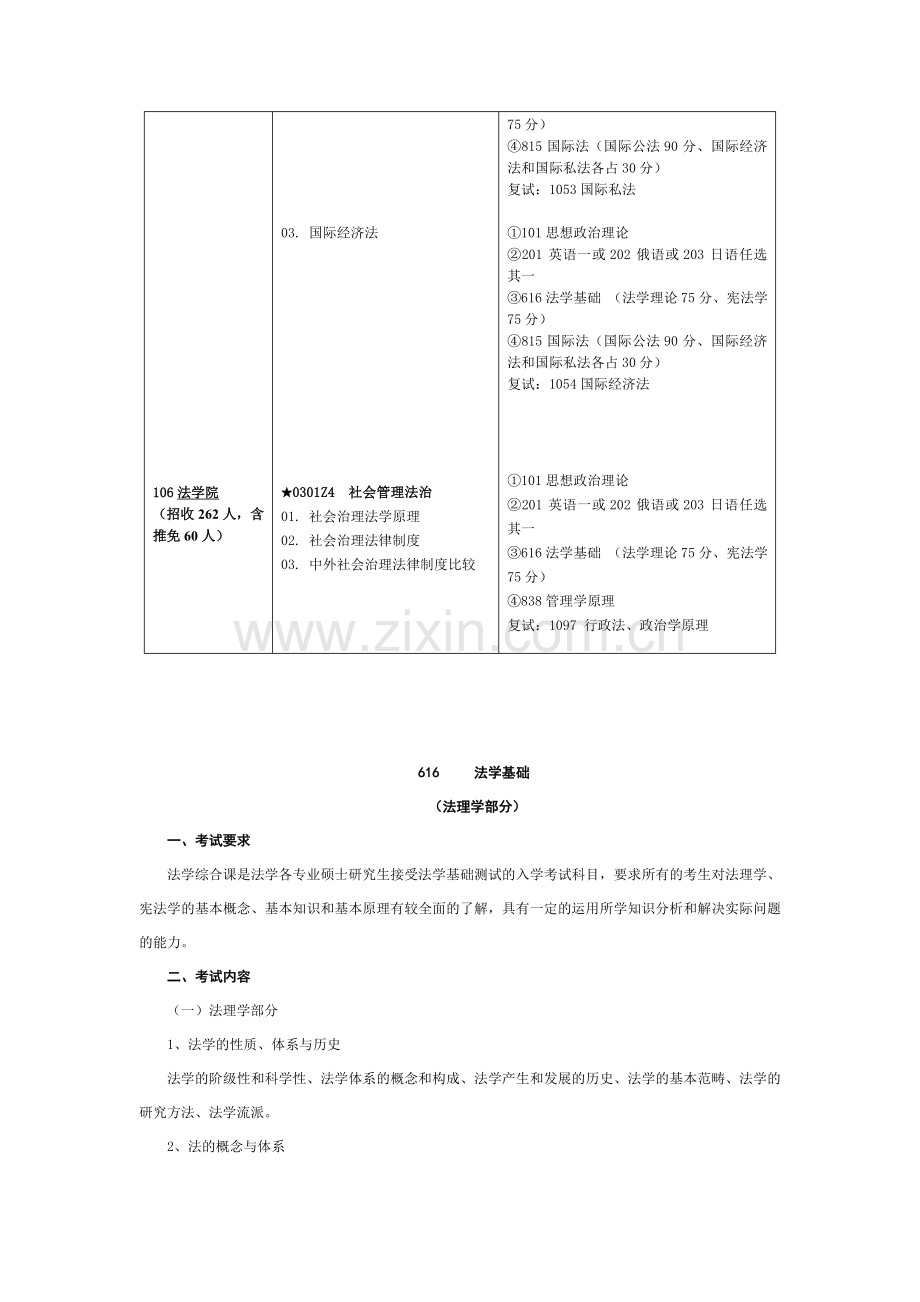 中南财经政法大学考研资料.docx_第3页