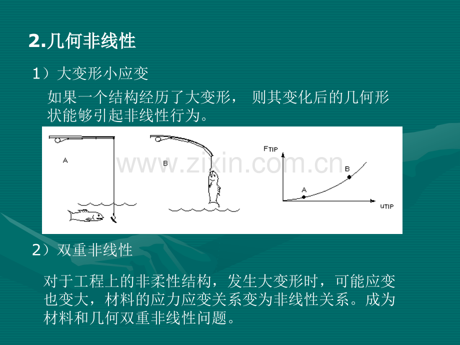 非线性屈曲跳跃分析.pptx_第1页