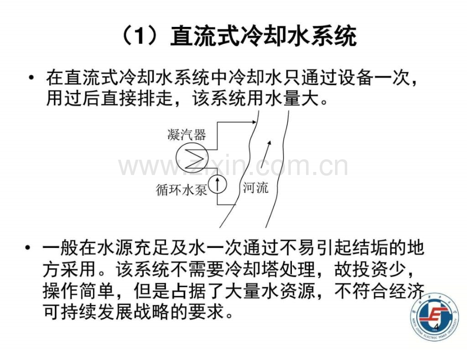 电厂化学6冷却水处理图文.pptx_第3页