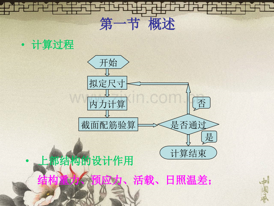 简支梁桥的计算.pptx_第3页