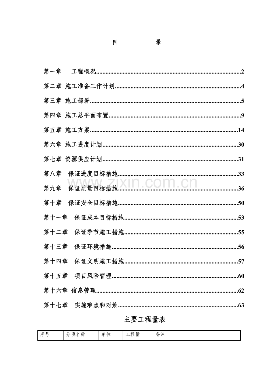 基本农田整理项目水力灌溉工程施工组织设计.docx_第1页