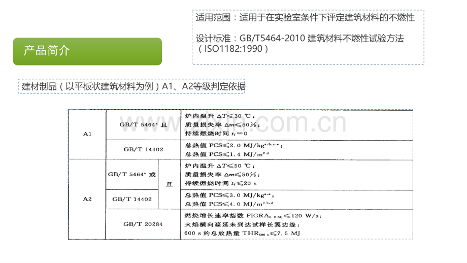 型建材不燃性试验炉安装操作说明.pptx_第3页