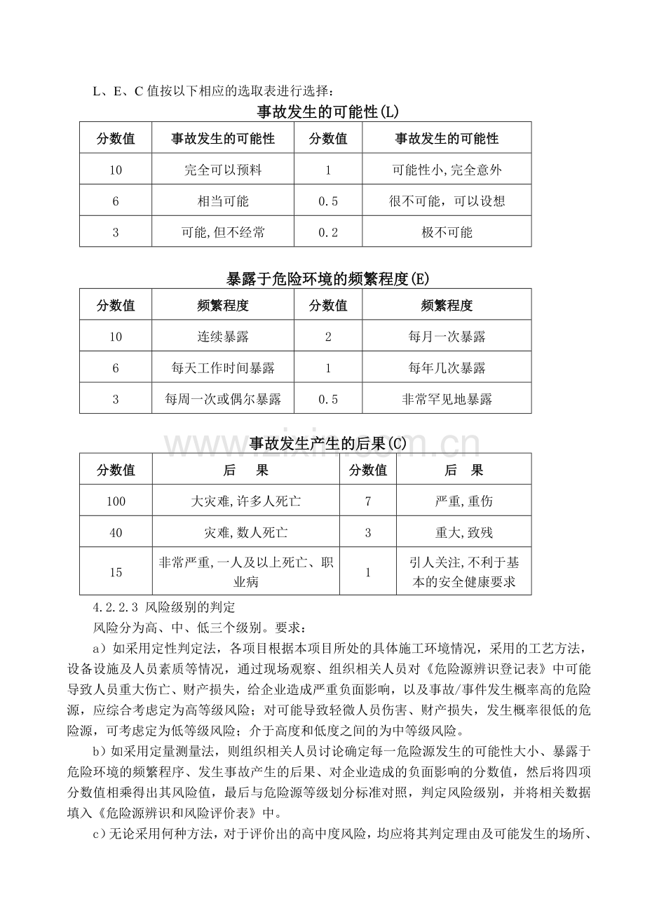 04危险源辨识风险评价和风险控制策划程序.doc_第3页