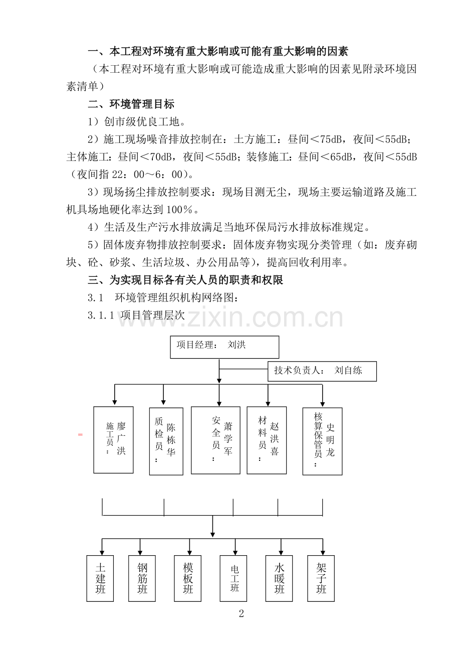 1文明施工组织设计.doc_第2页