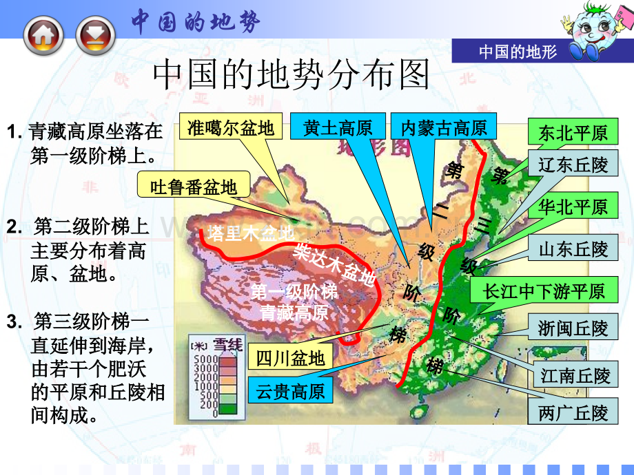 高考区域地理中国地形.ppt_第3页