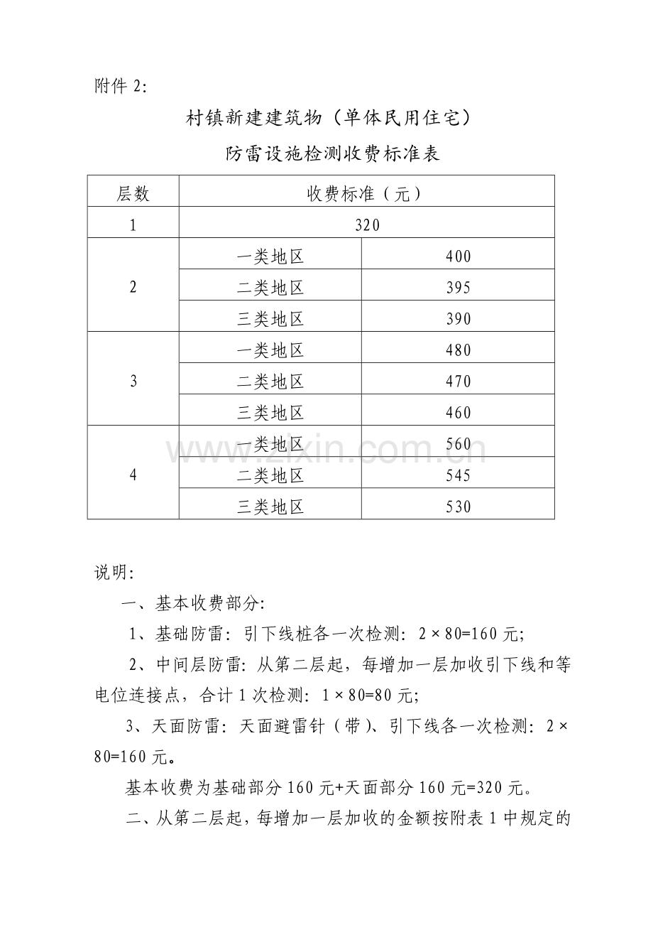 广东省防雷设施检测服务收费项目和收费标准表.docx_第3页