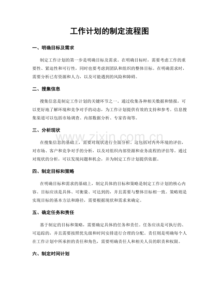 工作计划的制定流程图.docx_第1页