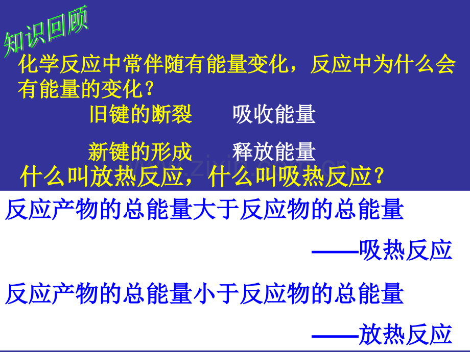 化学反应的热效应2.pptx_第2页