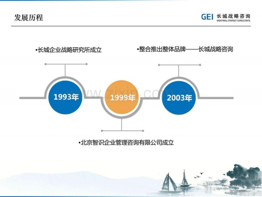 GEI长城战略咨询简介图文.pptx_第3页