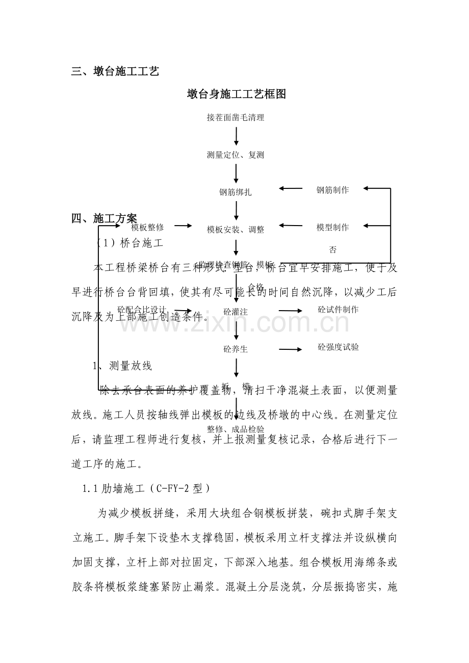 墩身施工方案改.docx_第2页