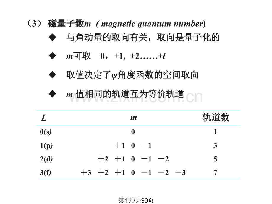 大学化学原理.pptx_第1页