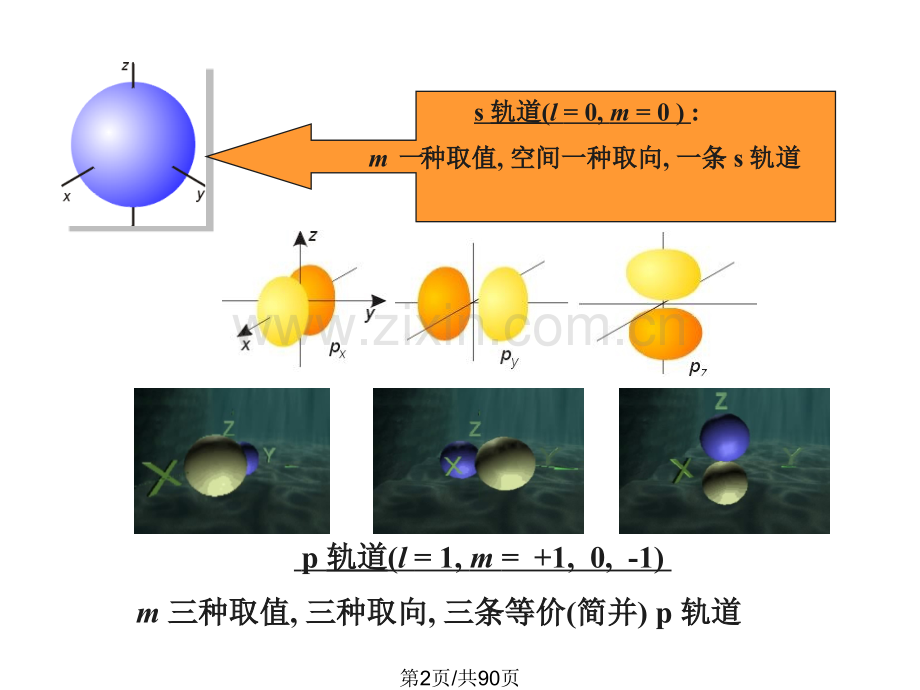 大学化学原理.pptx_第2页