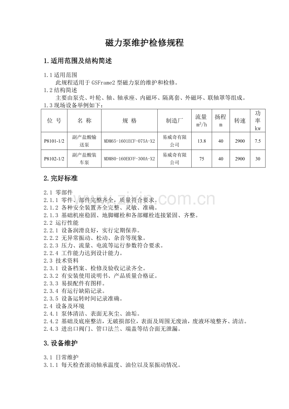 磁力泵维护检修规程(1).doc_第1页