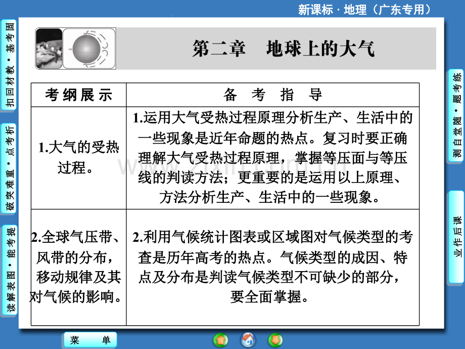 5高三地理第一轮复习冷热不均引起大气运动解析.pptx_第1页