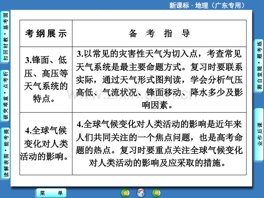 5高三地理第一轮复习冷热不均引起大气运动解析.pptx_第2页