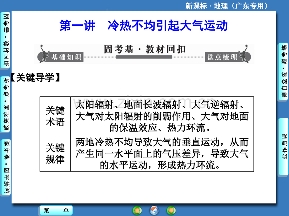 5高三地理第一轮复习冷热不均引起大气运动解析.pptx_第3页