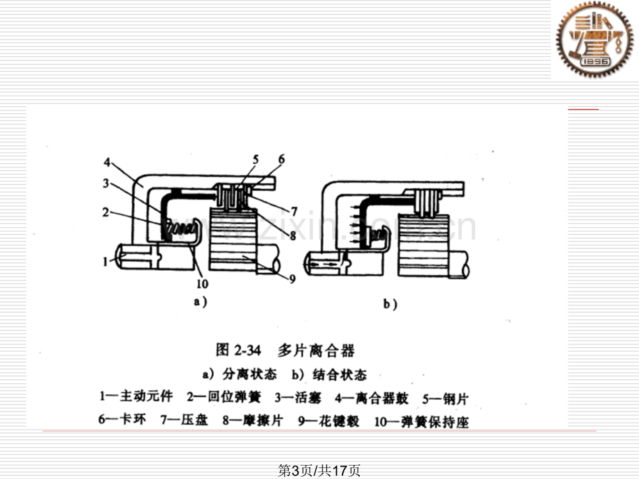 22之三换档执行机构.pptx_第3页