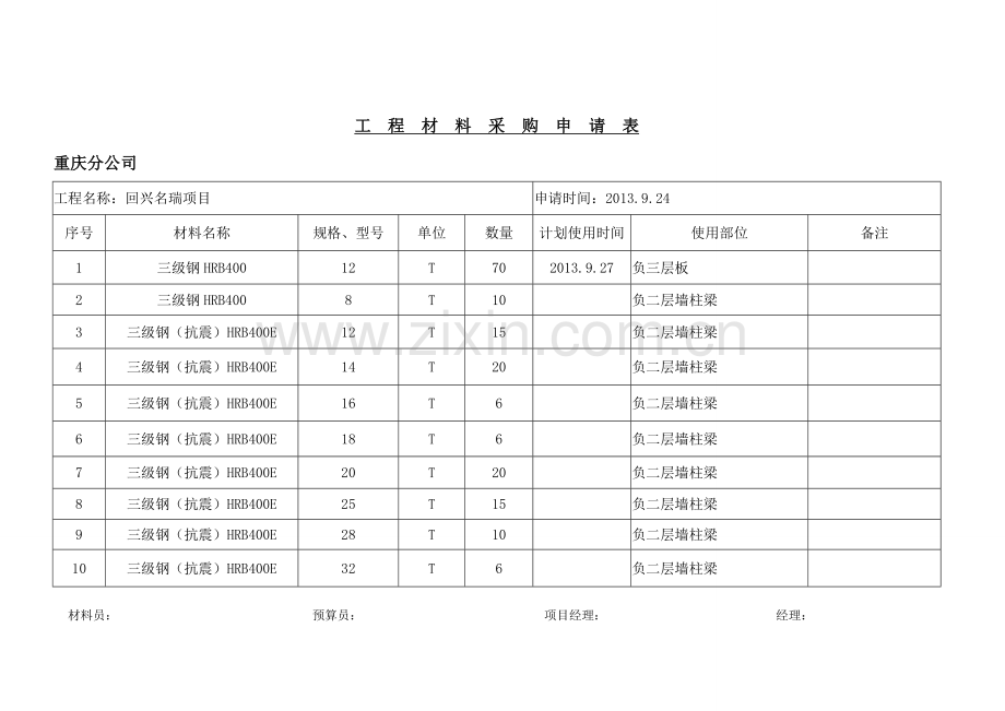 工程材料采购申请表表格类.doc_第3页