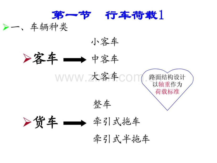 路基路面工程第02章.pptx_第3页