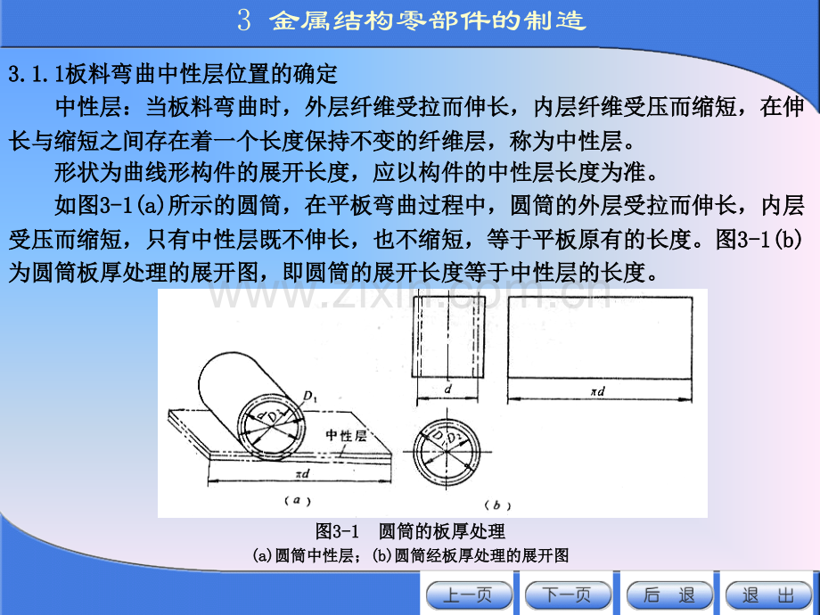 金属结构制造与安装第三章金属结构零部件的制造.ppt_第3页