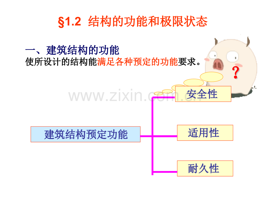 建筑结构设计的基本原则.pptx_第1页