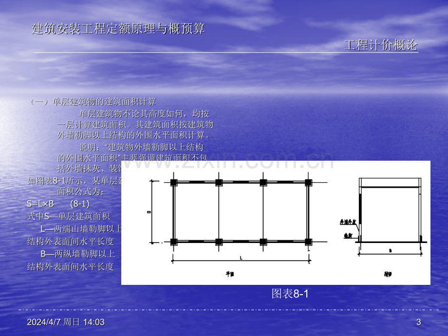 第八章-建筑安装工程量清单计量工程.pptx_第3页