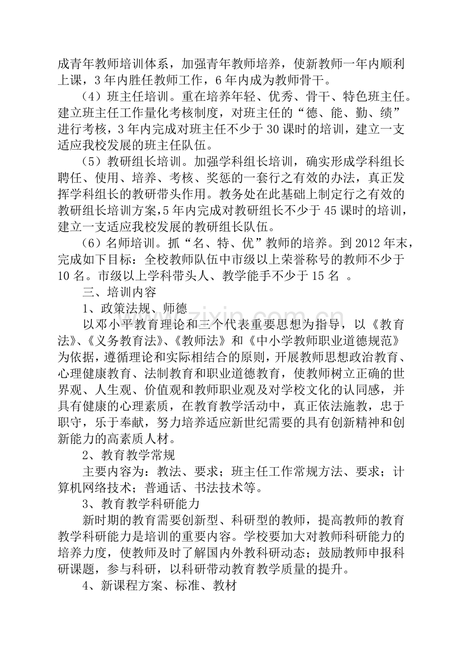 2012小学教师培训总体规划.doc_第2页