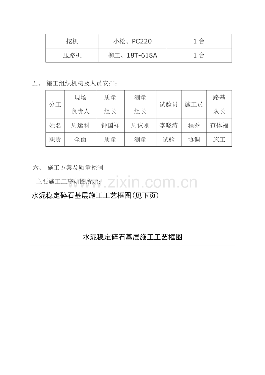 水泥稳定碎石基层试验路段施工方案.docx_第3页