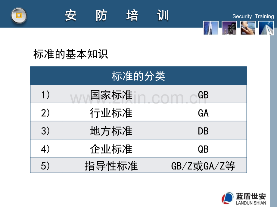 安全防范工程技术规范090715.pptx_第2页