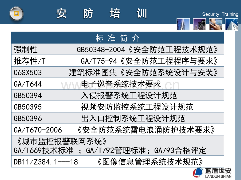 安全防范工程技术规范090715.pptx_第3页