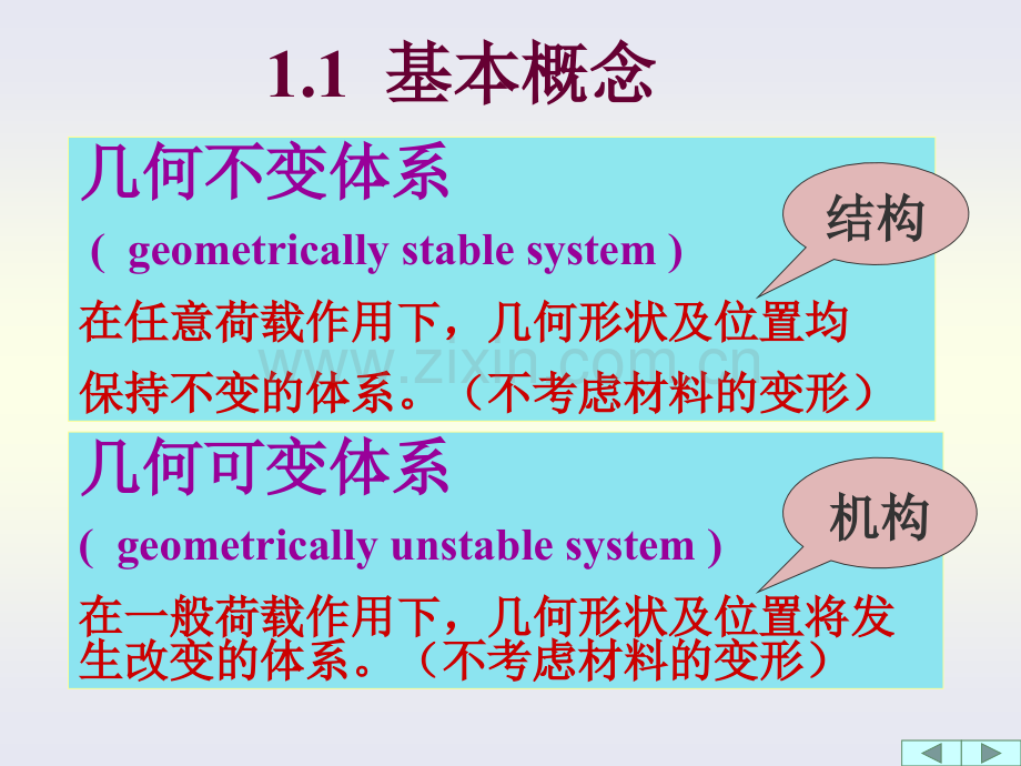 体系的几何组成分析.pptx_第1页