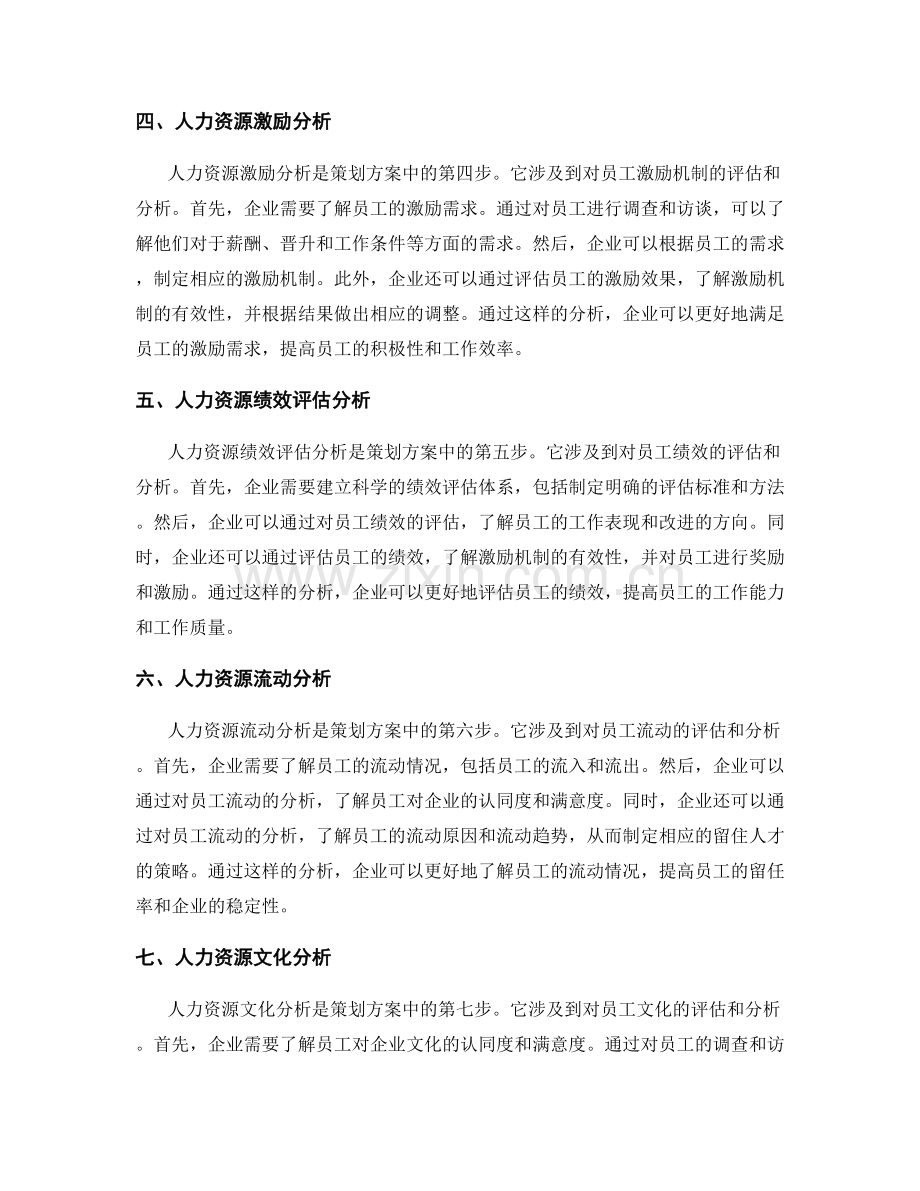 策划方案的人力资源分析.docx_第2页