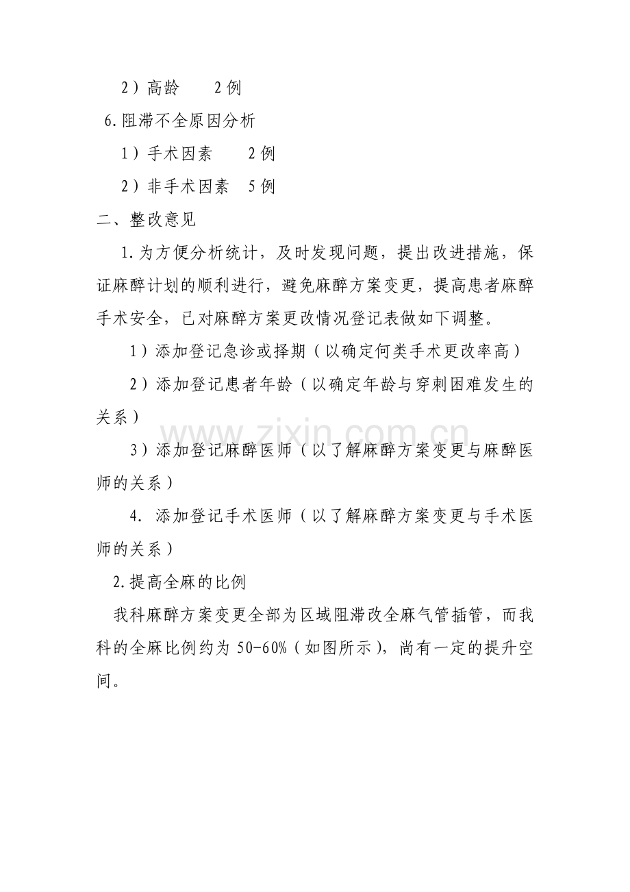 麻醉方案变更情况总结分析与持续改进.doc_第2页