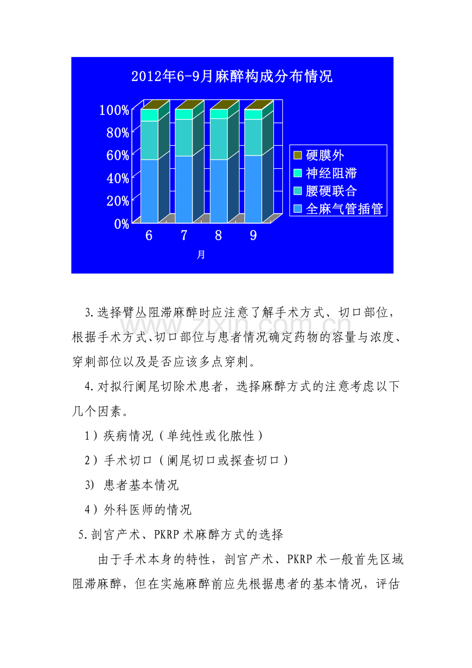 麻醉方案变更情况总结分析与持续改进.doc_第3页