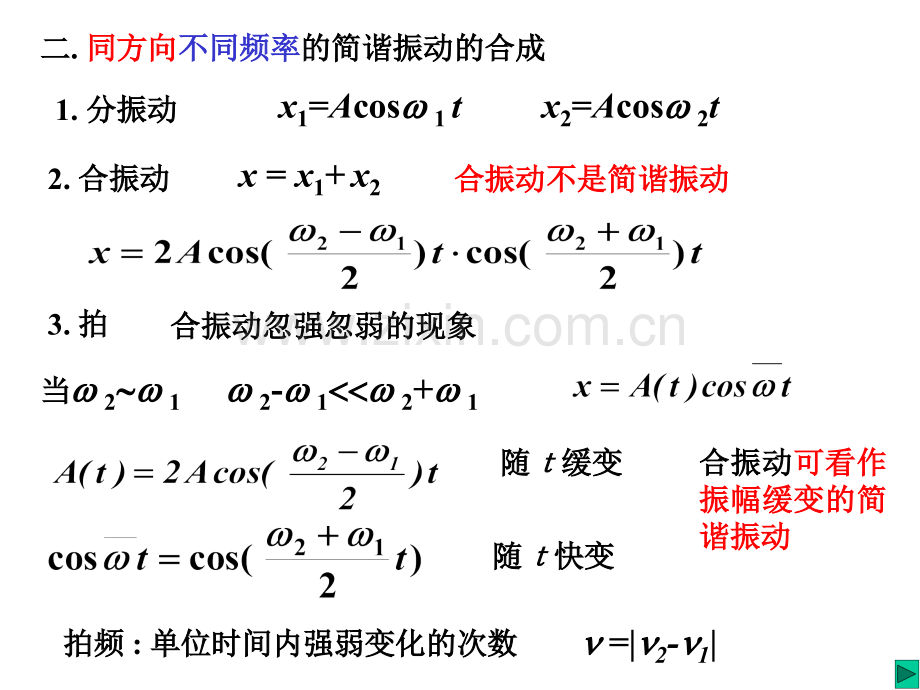 振动合成谐波分析.pptx_第3页