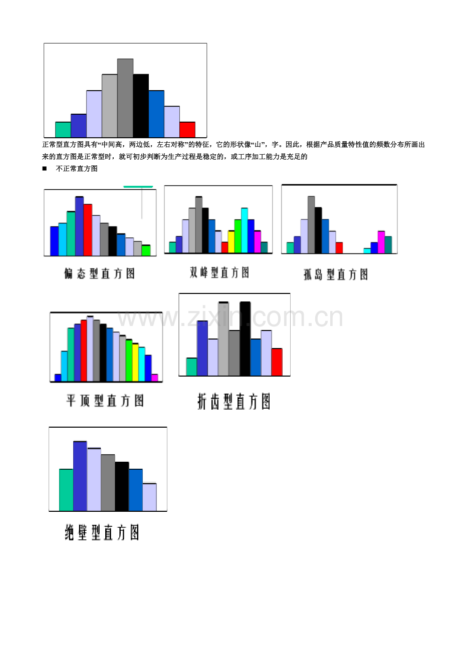 质量管理期末复习2.doc_第2页